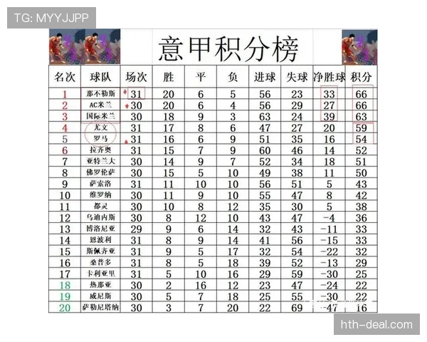 国际米兰最新比赛战报与赛后分析