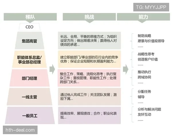 奥斯梅恩与凯恩对比解析:终结能力与组织能力的层级差别 奥斯梅恩与凯恩对比解析:终结能力与组织能力的层级差别