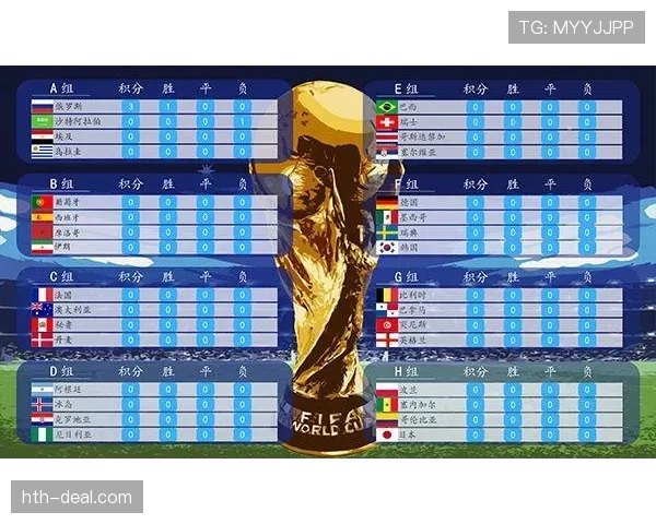 世界杯G组赛程、积分榜、出线概率全解析