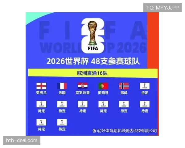 荷兰小组赛收官：3-1取胜后进入世界杯32强